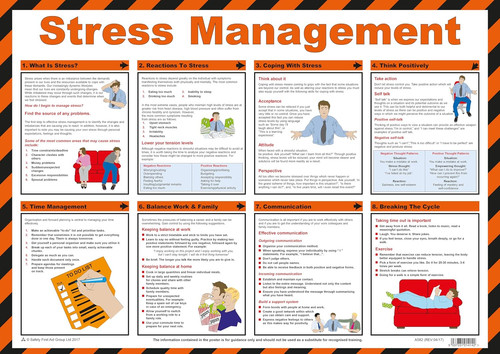 Stress management poster - stress,