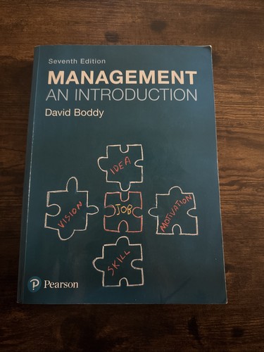 Management introduction by - introduction,