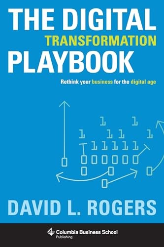 The digital transformation - the,